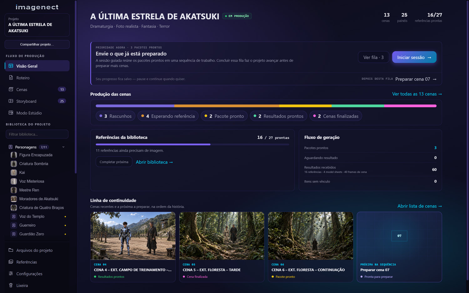 Visão geral de A Última Estrela de Akatsuki no Imagenect desktop, com 13 cenas, 25 quadros no storyboard e biblioteca de referências.