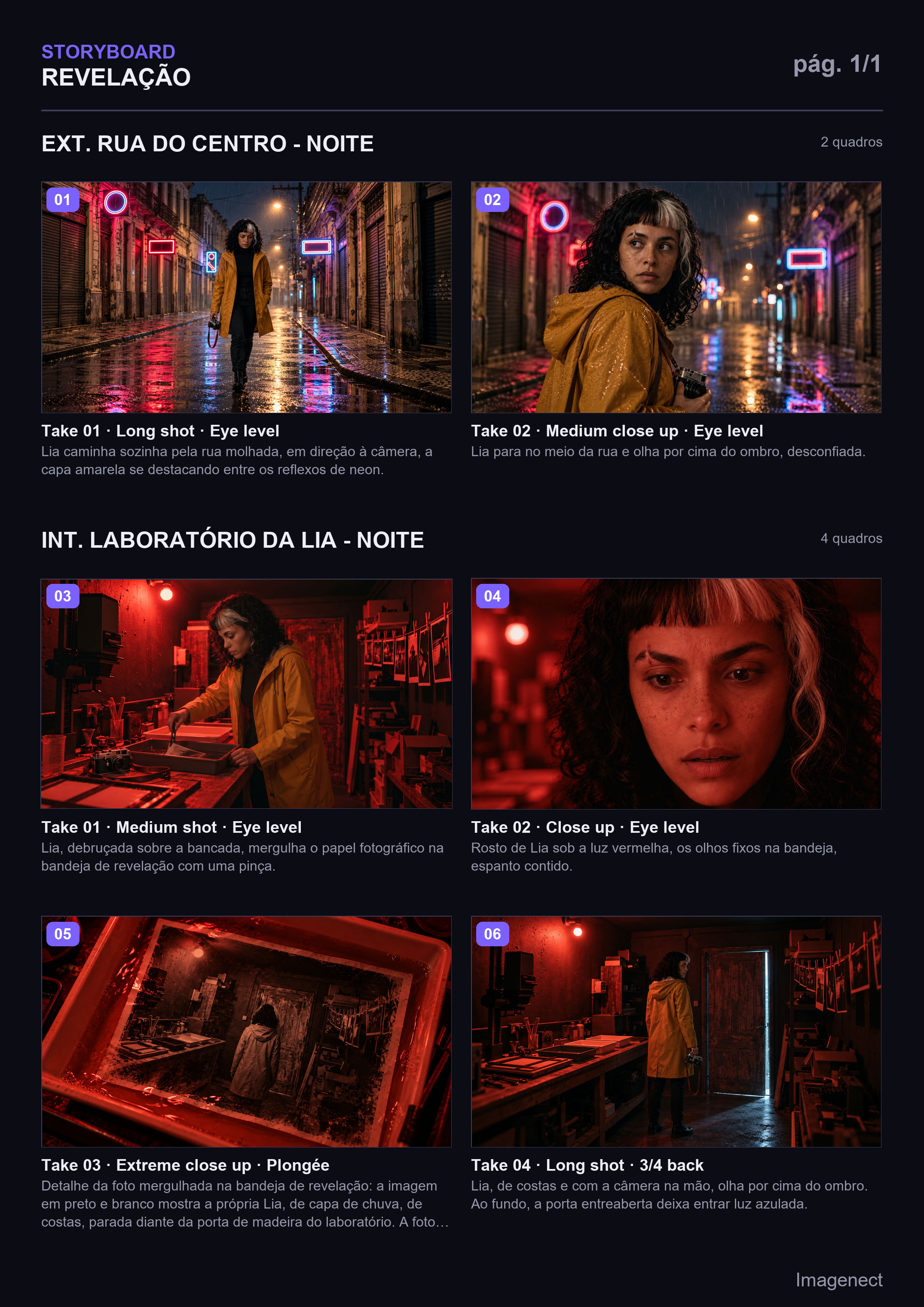 Storyboard de Revelação com seis quadros e suas legendas. No último, Lia olha por cima do ombro com a câmera na mão, diante da porta entreaberta.